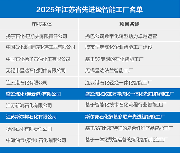 /gb2312/xwzx/gsxw/821.html